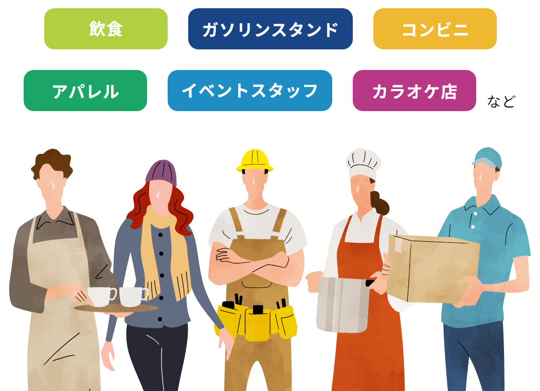 学生時代のアルバイト(新卒入社)